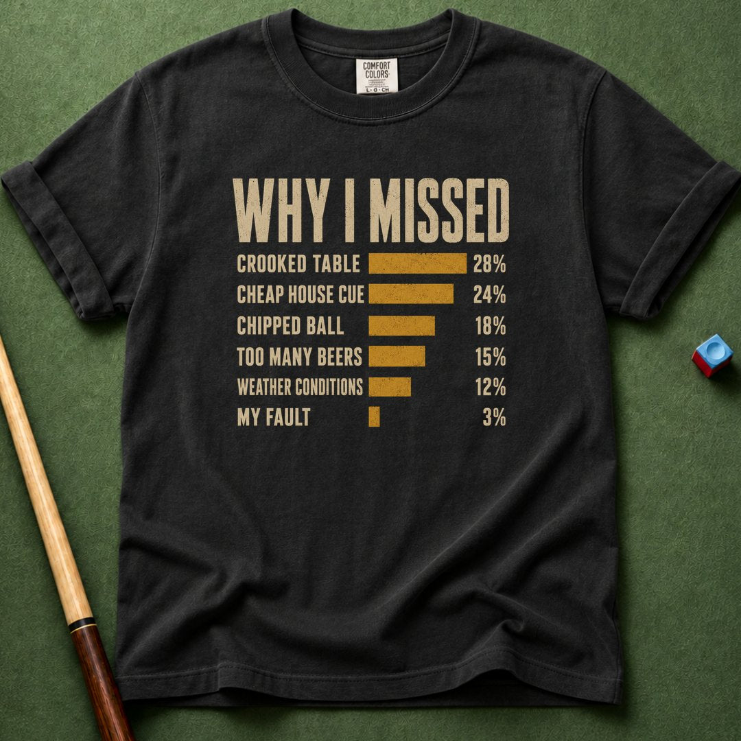 Why I Miss T-Shirt
