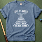 Hierarchy Of Needs T-Shirt