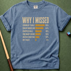 Why I Miss T-Shirt