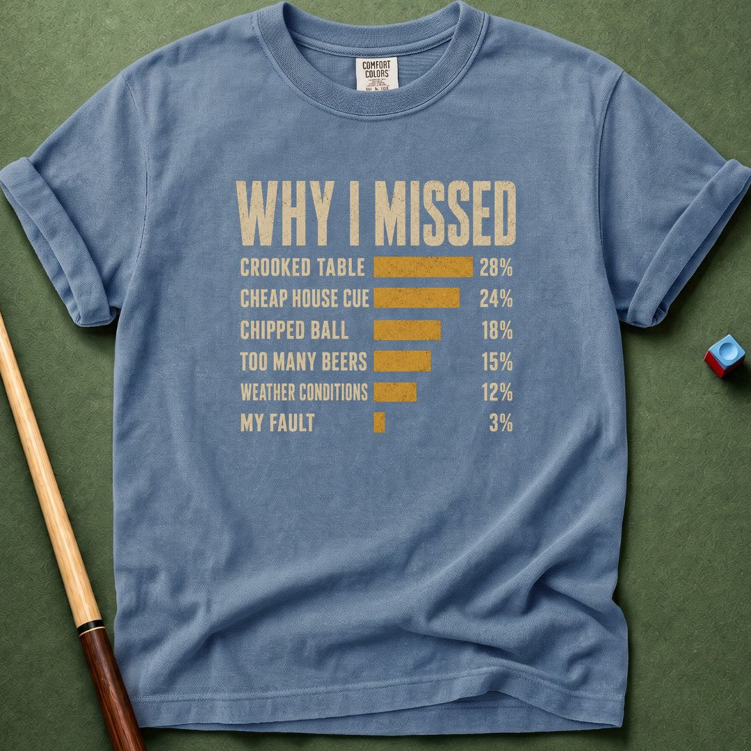 Why I Miss T-Shirt