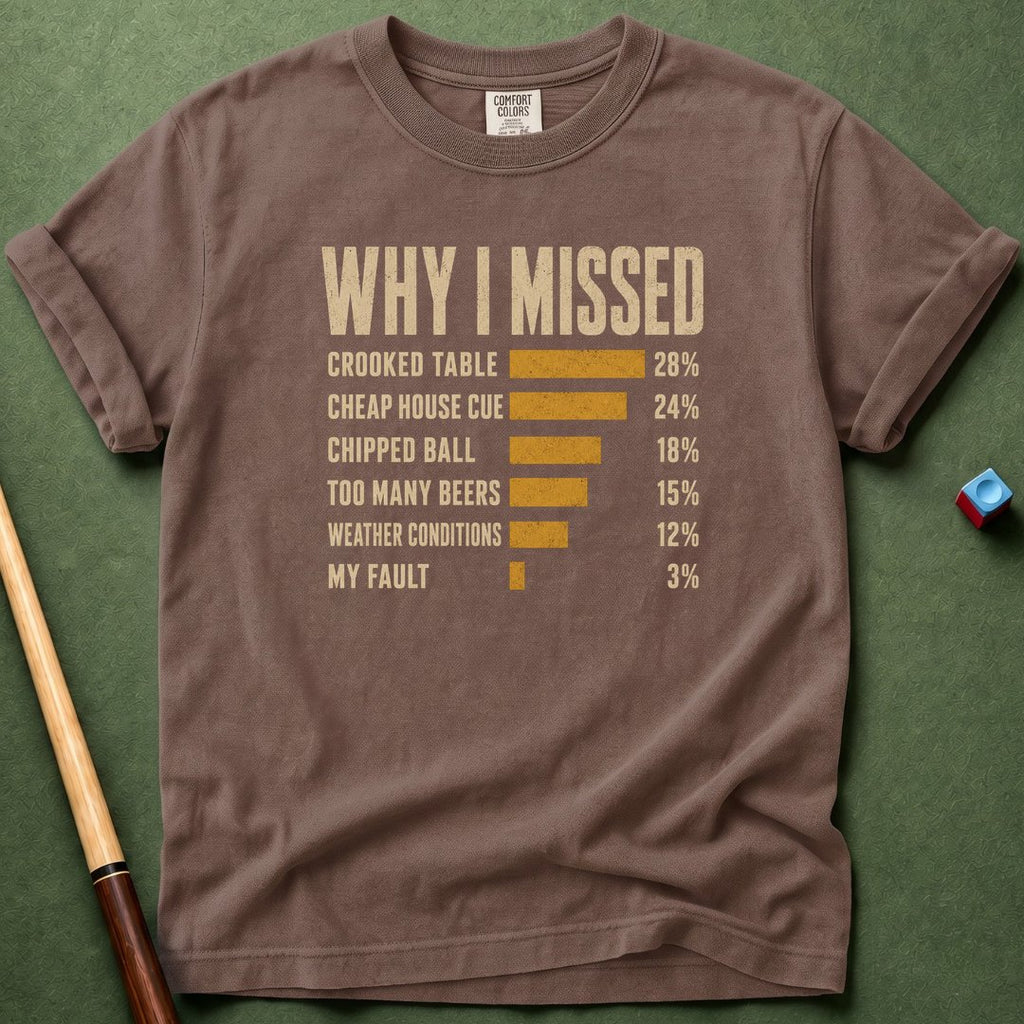 Why I Miss T-Shirt