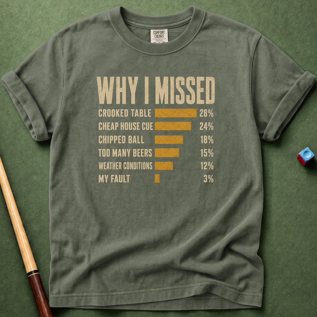 Why I Miss T-Shirt