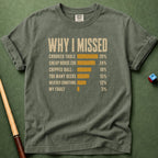 Why I Miss T-Shirt