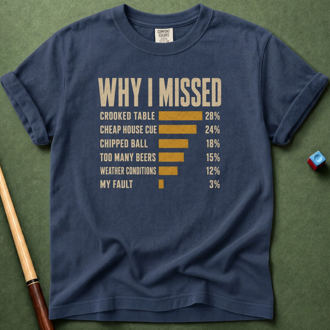 Why I Miss T-Shirt