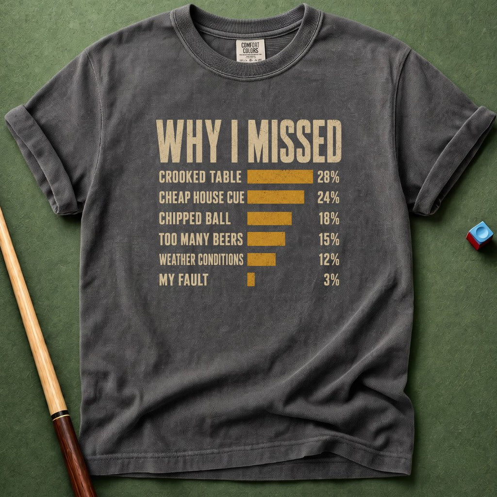 Why I Miss T-Shirt
