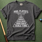 Hierarchy Of Needs T-Shirt